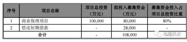 三元达：4G变革中的淘汰者，红岭创投主导下的转型之路步履维艰