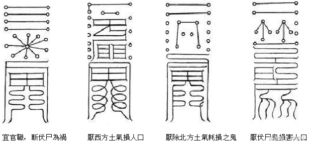 符篆|《太上秘法镇宅灵符》七十二道镇宅灵符详解,带描法