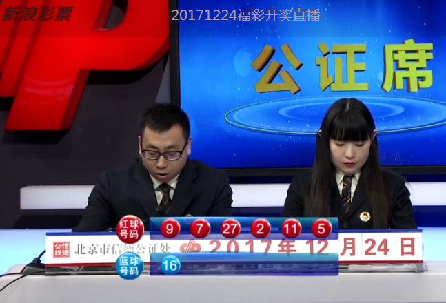 双色球：不服不行，这10个红球我全杀，你信吗？