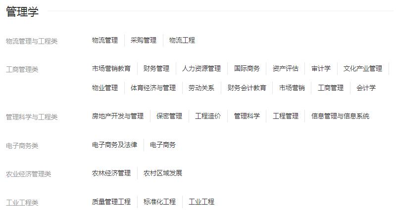 万万没想到｜这些专业 居然是财经类大学的主要专业