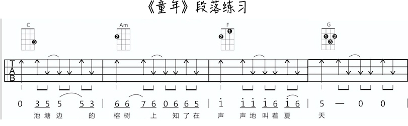 童年尤克里里谱子（童年尤克里里弹唱教学）