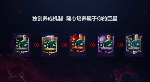 腾讯足球世界杯手机版(腾讯携手EA推出手游《FIFA足球世界》打造真实球场竞技)