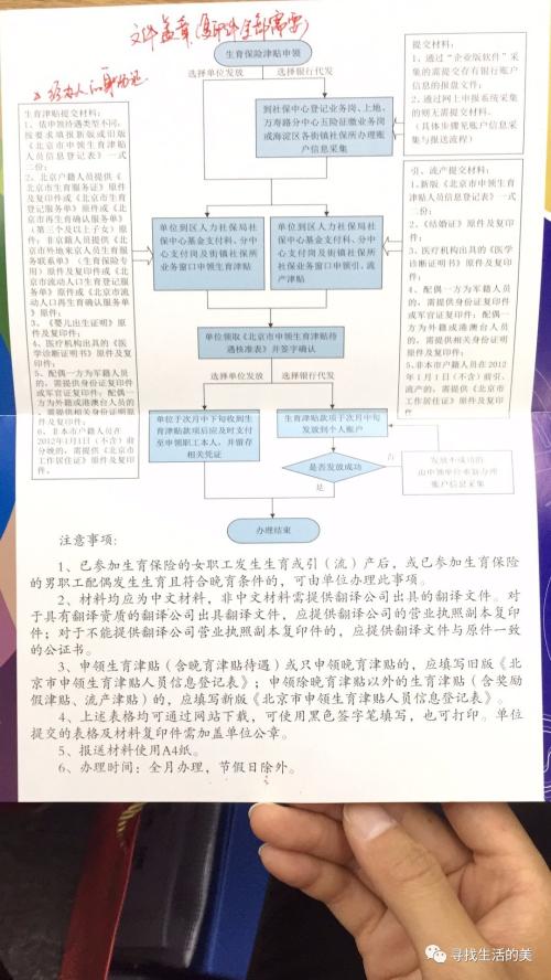 生育保险报销金额,生育保险报销金额计算