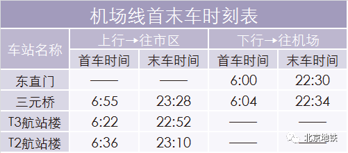 北京地铁时刻表查询