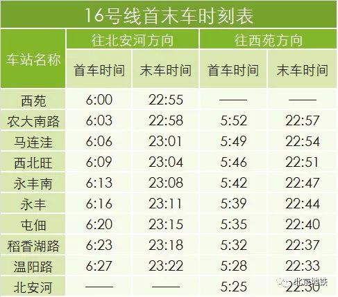 北京地铁时刻表查询