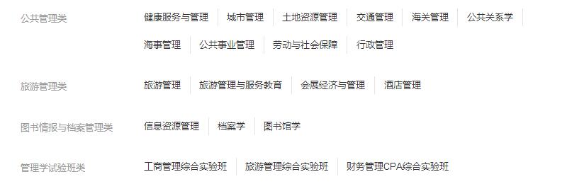 万万没想到｜这些专业 居然是财经类大学的主要专业