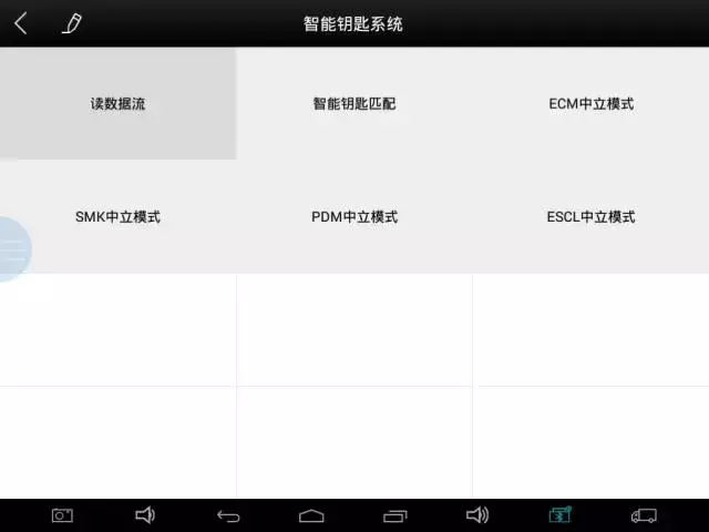 汽车ECM模块解析及中立模式详解