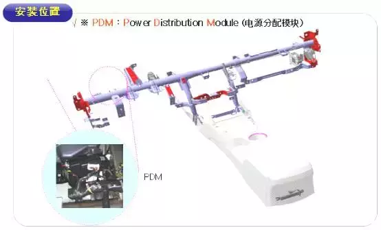 中立模式是什么?有何用?以现代/起亚防盗为例,为您揭开奥秘!