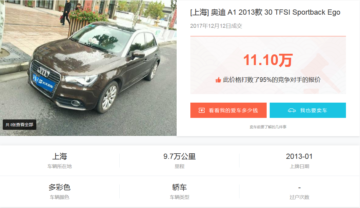 奥迪A1开4年卖了11万，科鲁兹开4年卖了5万，网友：豪车这么不值钱？