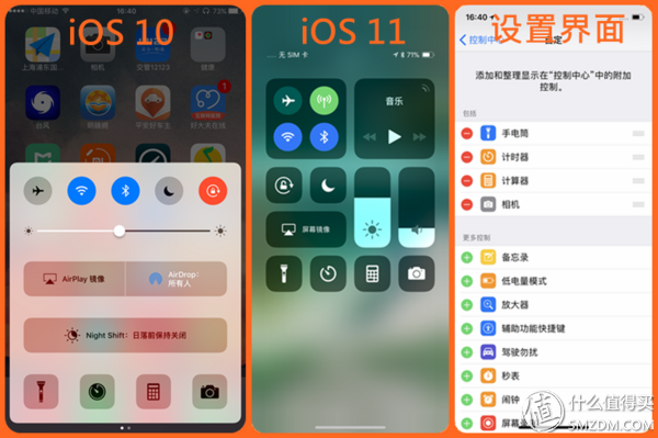 16个问题让你深入了iPhone X（长文慎读）