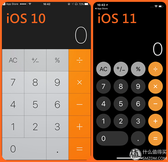 16个问题让你深入了iPhone X（长文慎读）