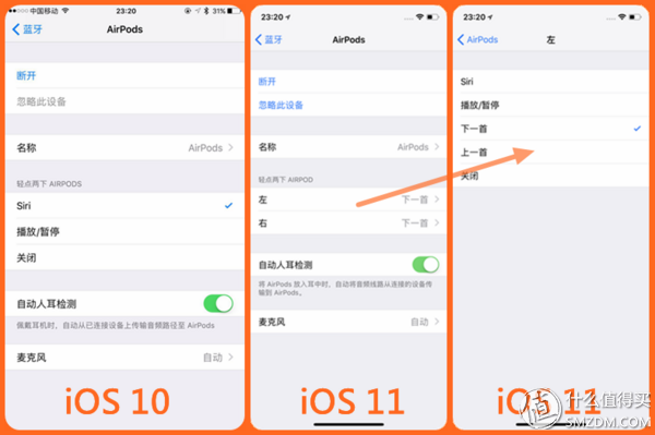 16个问题让你深入了iPhone X（长文慎读）