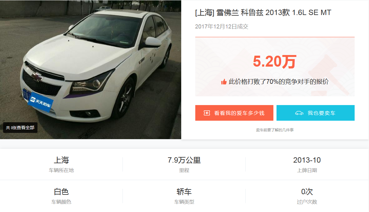 奥迪A1开4年仅售11万，二手车价格大揭秘