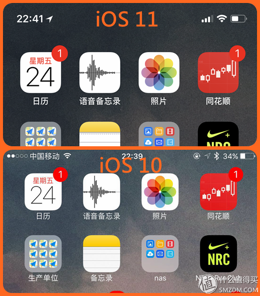 16个问题让你深入了iPhone X（长文慎读）