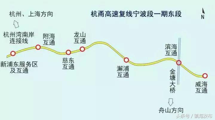 5号线一期镇海段开工、镇海渡改造完成，2018镇海交通有大变化~