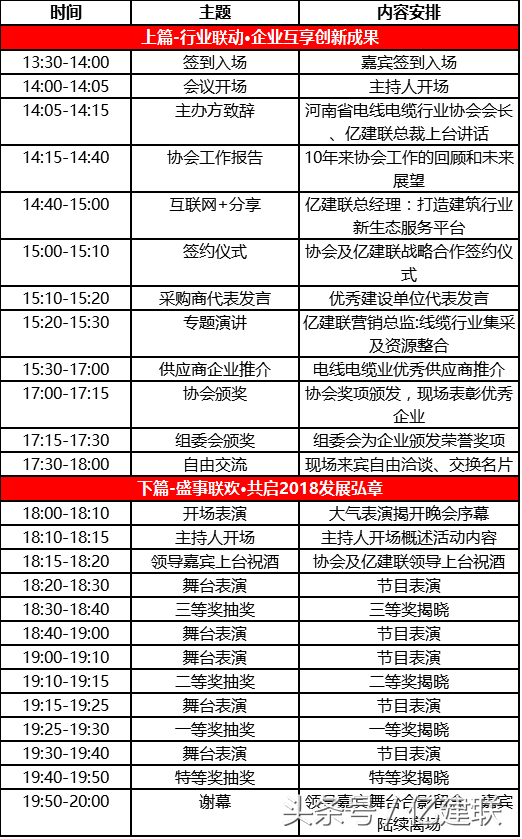 2017中原电线电缆行业年度盛典将耀世绽放！