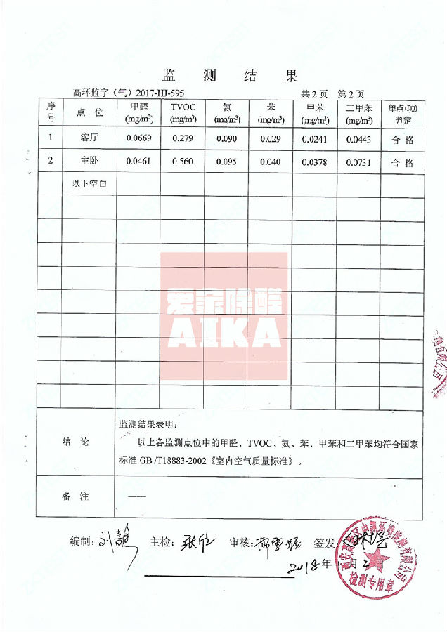 第三方甲醛检测大概多少钱操作30
