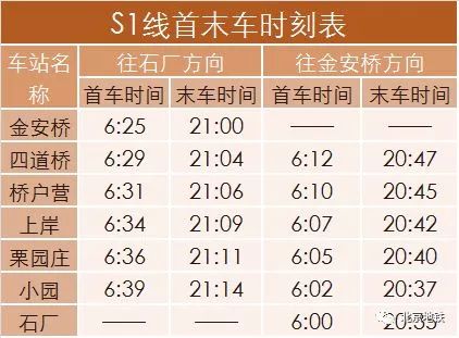 北京地铁时刻表查询