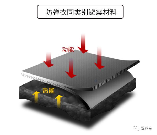 nba送鞋为什么送鞋(NBA球星送鞋，这其中有你不知道的小猫腻)