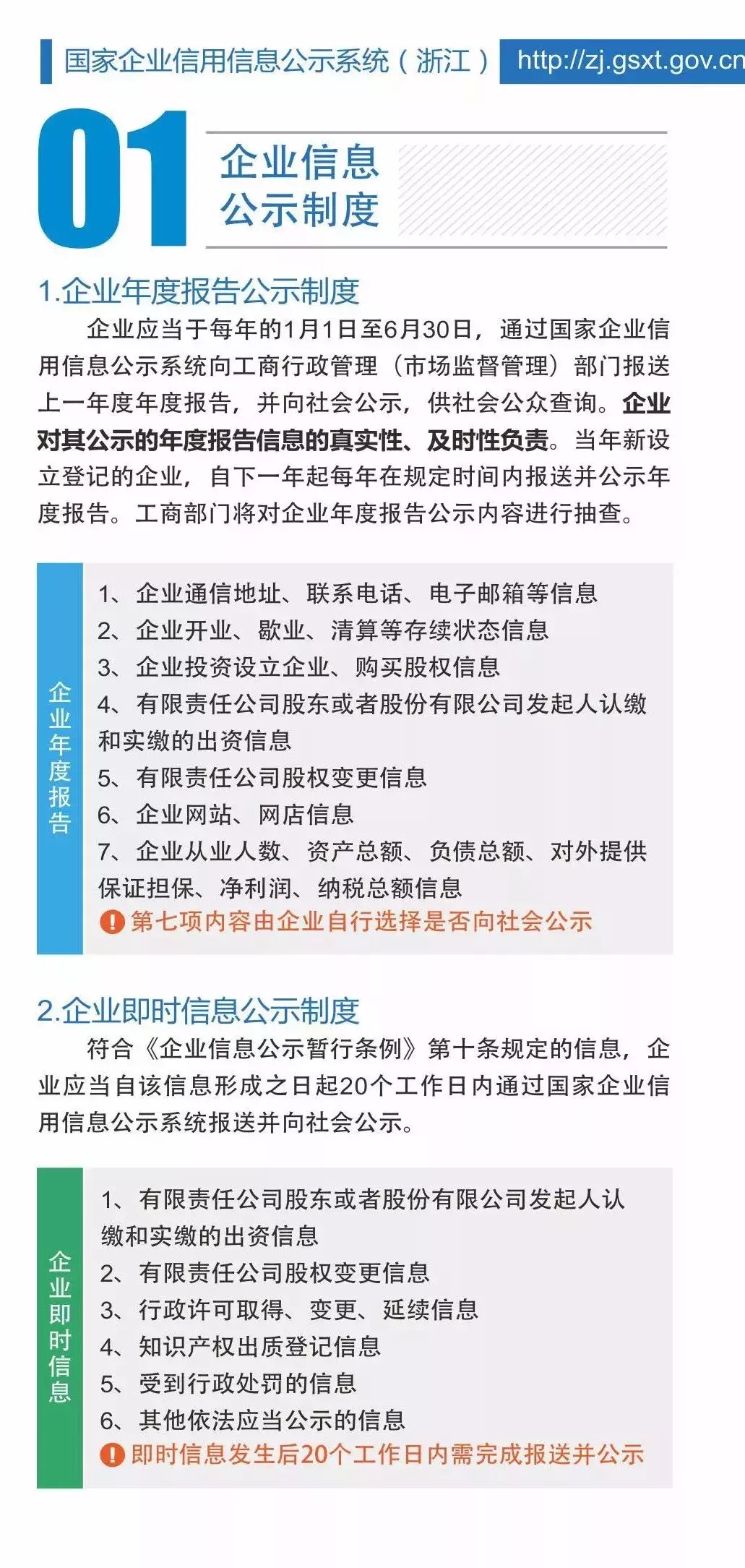 「红盾微课堂」年报开始啦！小编手把手教你报年报！