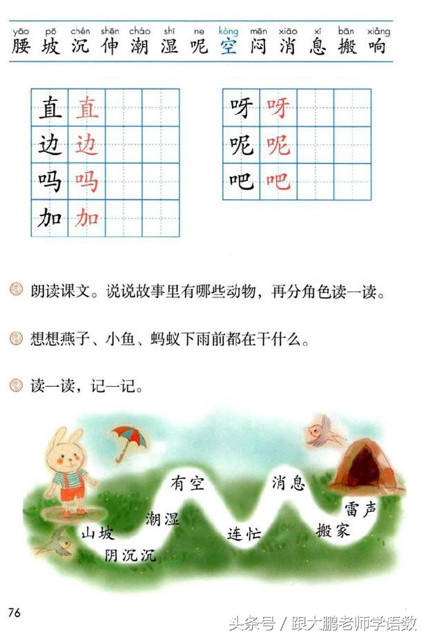 人教部编版一年级语文下册彩色完整版，快来收藏给孩子提前预习吧