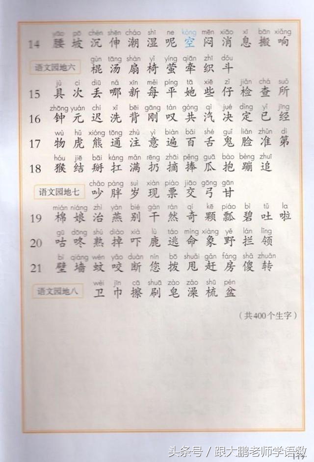 人教部编版一年级语文下册彩色完整版，快来收藏给孩子提前预习吧