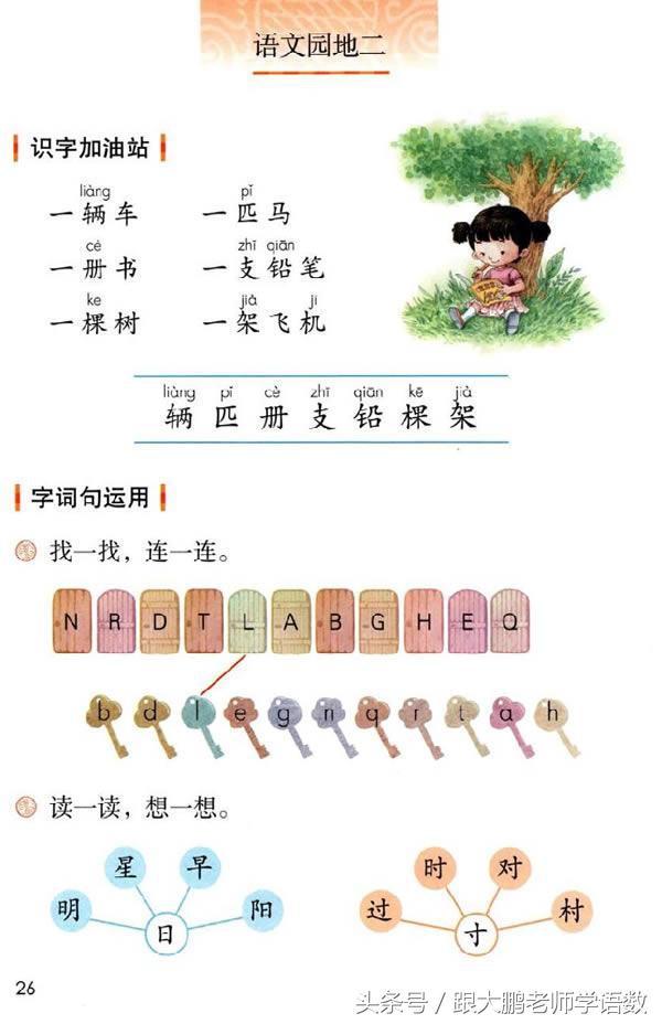 人教部编版一年级语文下册彩色完整版，快来收藏给孩子提前预习吧
