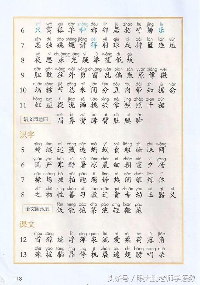 人教部编版一年级语文下册彩色完整版，快来收藏给孩子提前预习吧