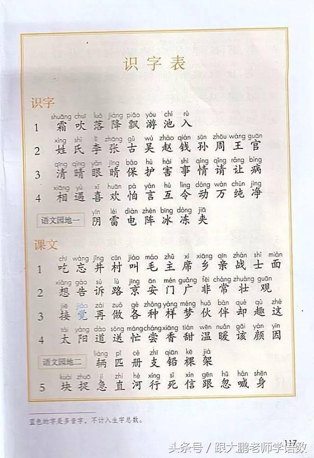 人教部编版一年级语文下册彩色完整版，快来收藏给孩子提前预习吧