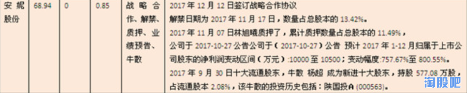 最全投资价值分析(投资价值分析报告)