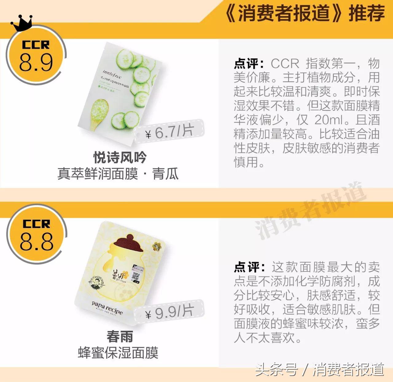 9品牌面膜测评报告：膜法世家检出极微量甲醛，保湿最佳竟是这款
