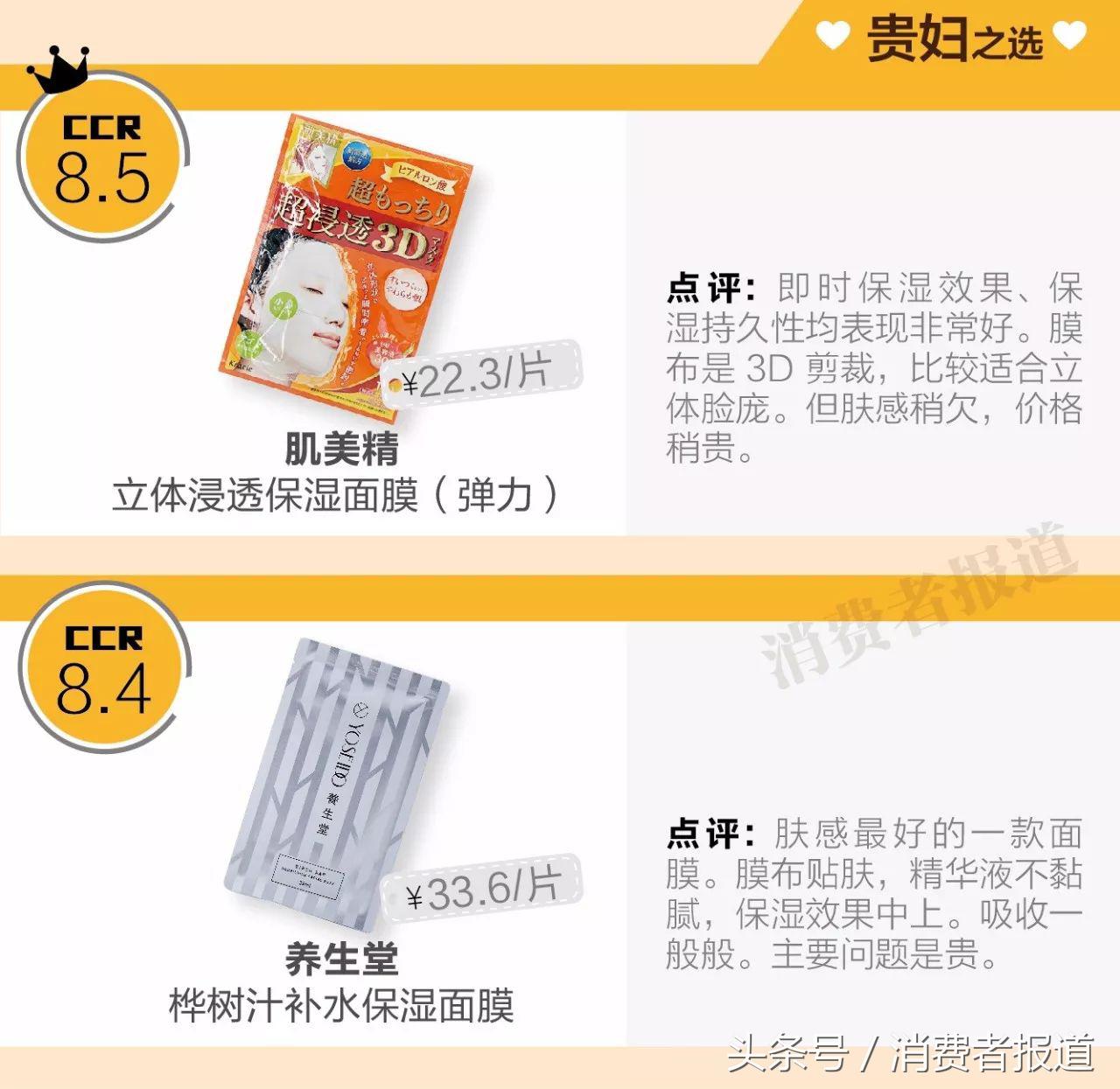 9品牌面膜测评报告：膜法世家检出极微量甲醛，保湿最佳竟是这款