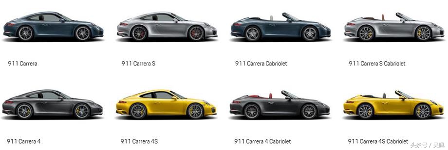 你知道GTS、GT2 RS、GT3……的差别吗？我说的是911