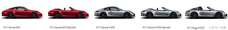 你知道GTS、GT2 RS、GT3……的差别吗？我说的是911