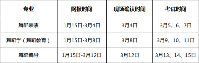 中央民族大学2018年招生简章及2017分数线！