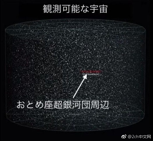 日本网民吐槽：宇宙真的太大了，绝对会有外星人吧
