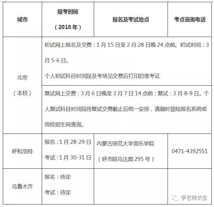 中央民族大学2018年招生简章及2017分数线！