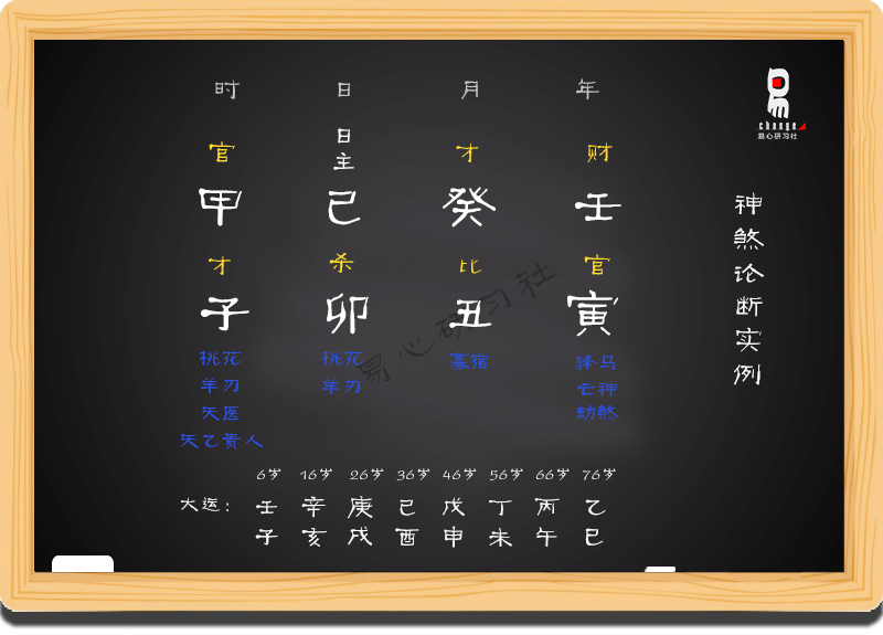 八字命理教学初级课程22（非视频）