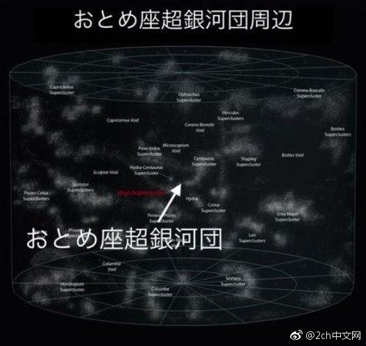 日本网民吐槽：宇宙真的太大了，绝对会有外星人吧