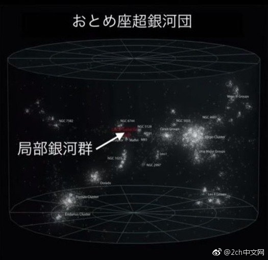 日本网民吐槽：宇宙真的太大了，绝对会有外星人吧