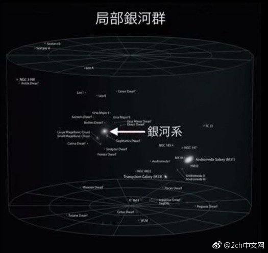 日本网民吐槽：宇宙真的太大了，绝对会有外星人吧