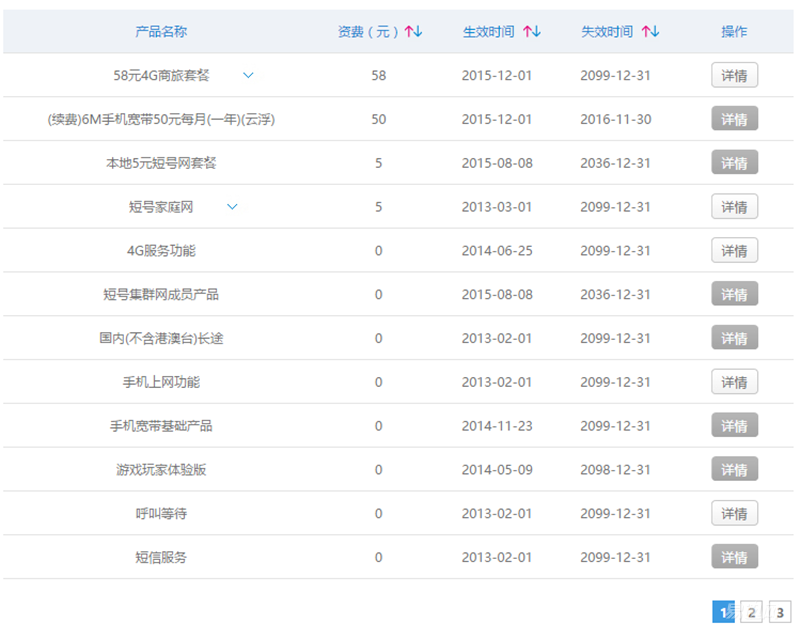 合约机真的实惠吗？