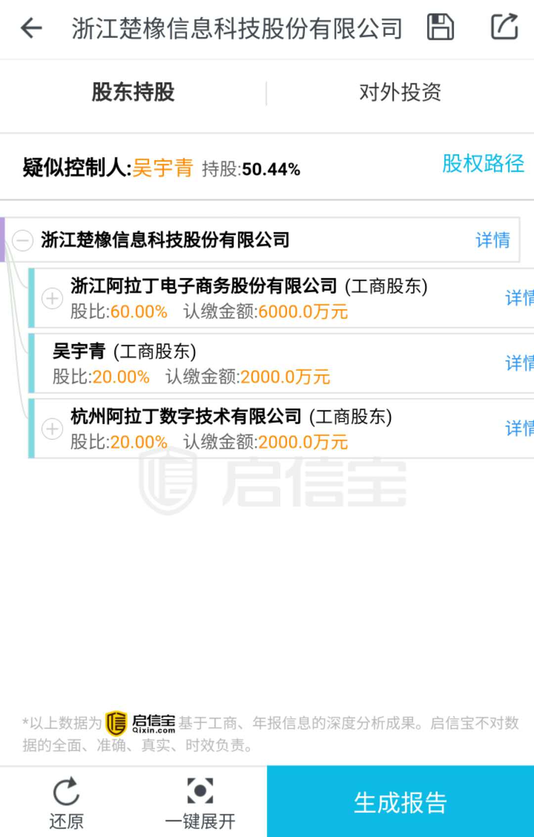依托消费金融快速成长的小黑马