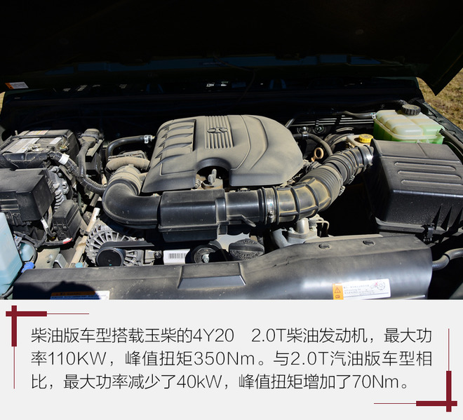 离硬汉更近一步 试驾北京（BJ）40L柴油版