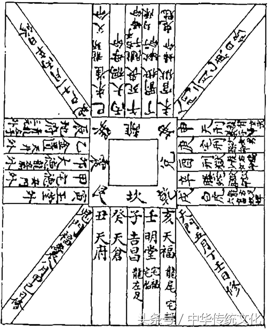 《黄帝宅经》原译文（二），阳宅阴宅实用风水不求人