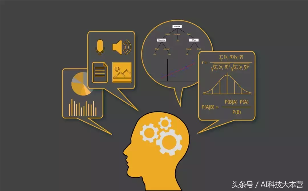 十大经典算法详解：从排序到图论的核心算法全解析
