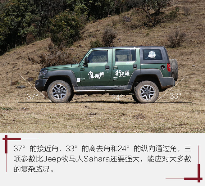 离硬汉更近一步 试驾北京（BJ）40L柴油版