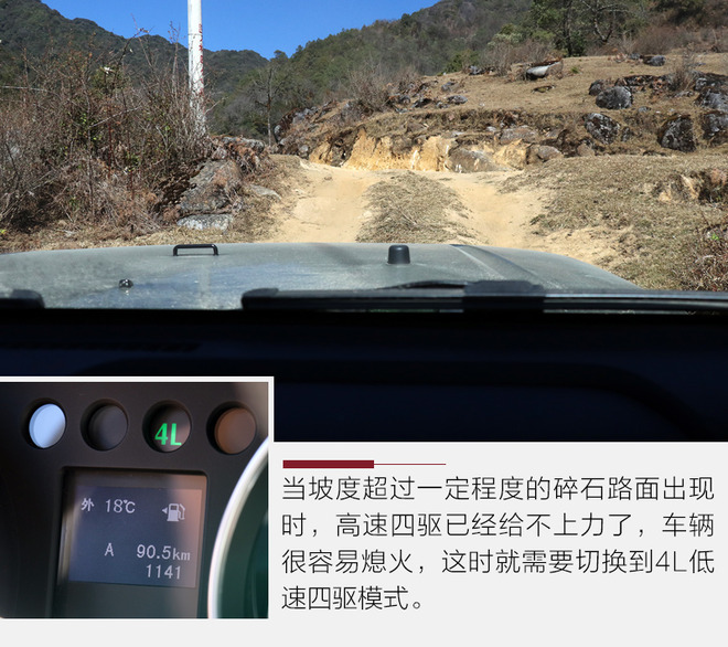 离硬汉更近一步 试驾北京（BJ）40L柴油版