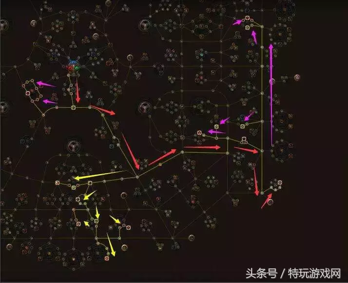 流放之路3.1新暗金BD构筑第六期 贵族纯火刀刃乱舞
