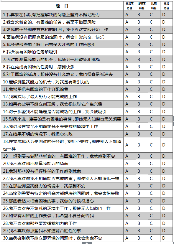 「现场测评系列二」“为什么努力”，比努力本身更重要